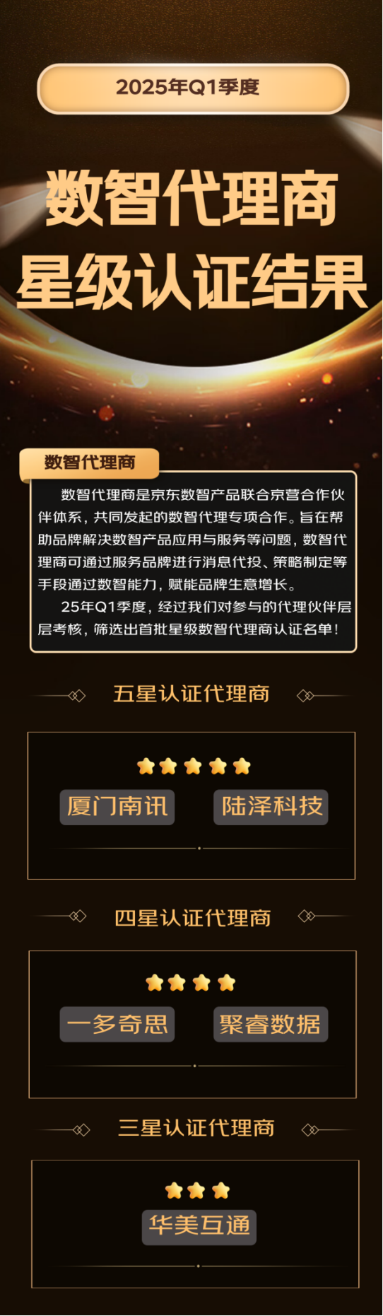 京东数智生态亮相2025京东服务商生态伙伴大会，协同伙伴共拓商业机遇