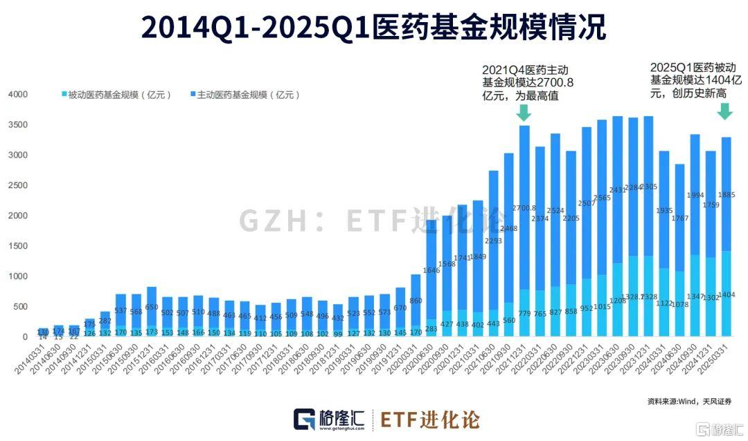 年内涨得最猛!林园看好这个赛道超过美国