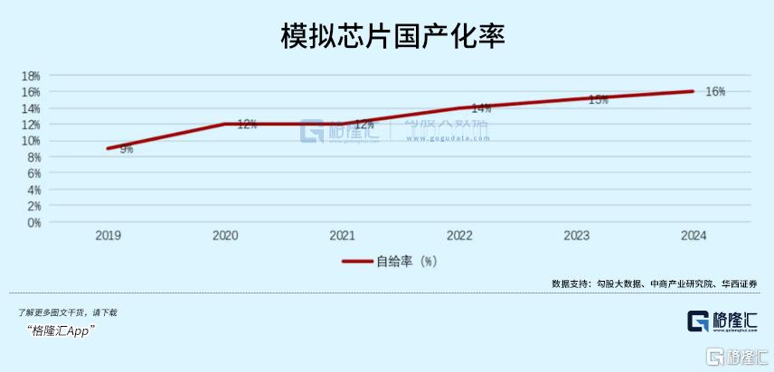 暴涨又暴跌,机会来了?