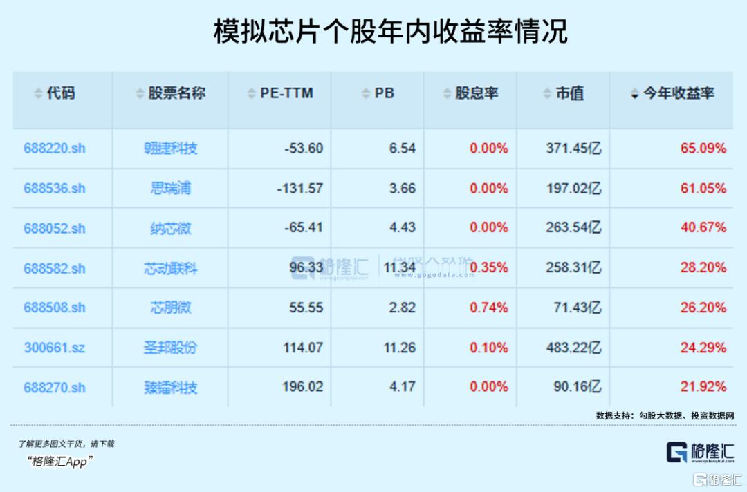 暴涨又暴跌,机会来了?