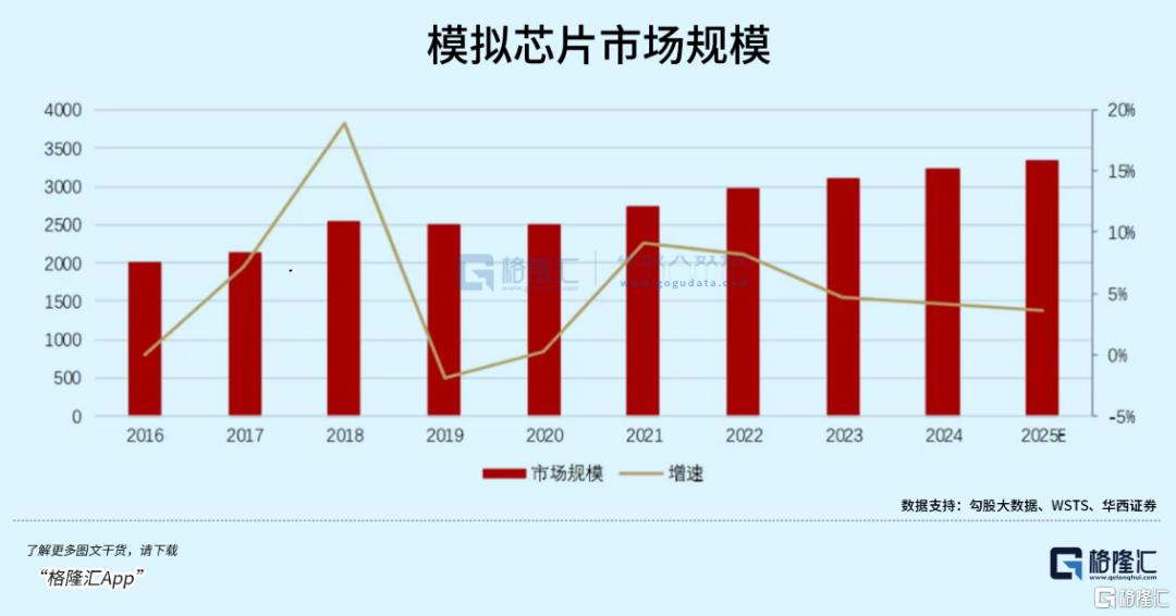 暴涨又暴跌,机会来了?