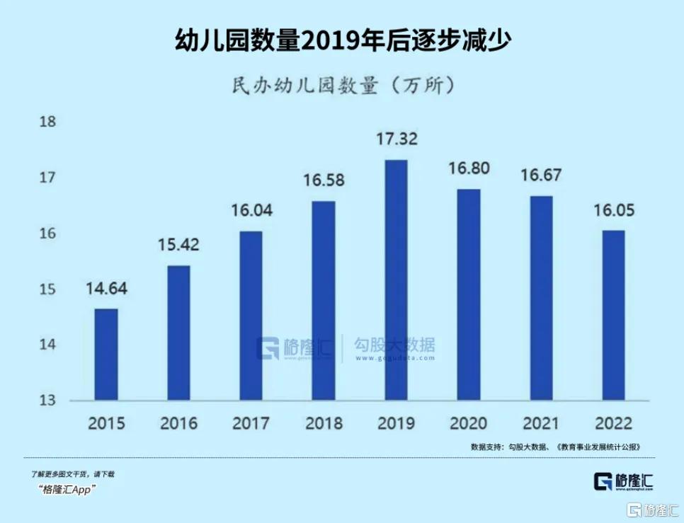 江西省教师5年减招85%,怎么看?