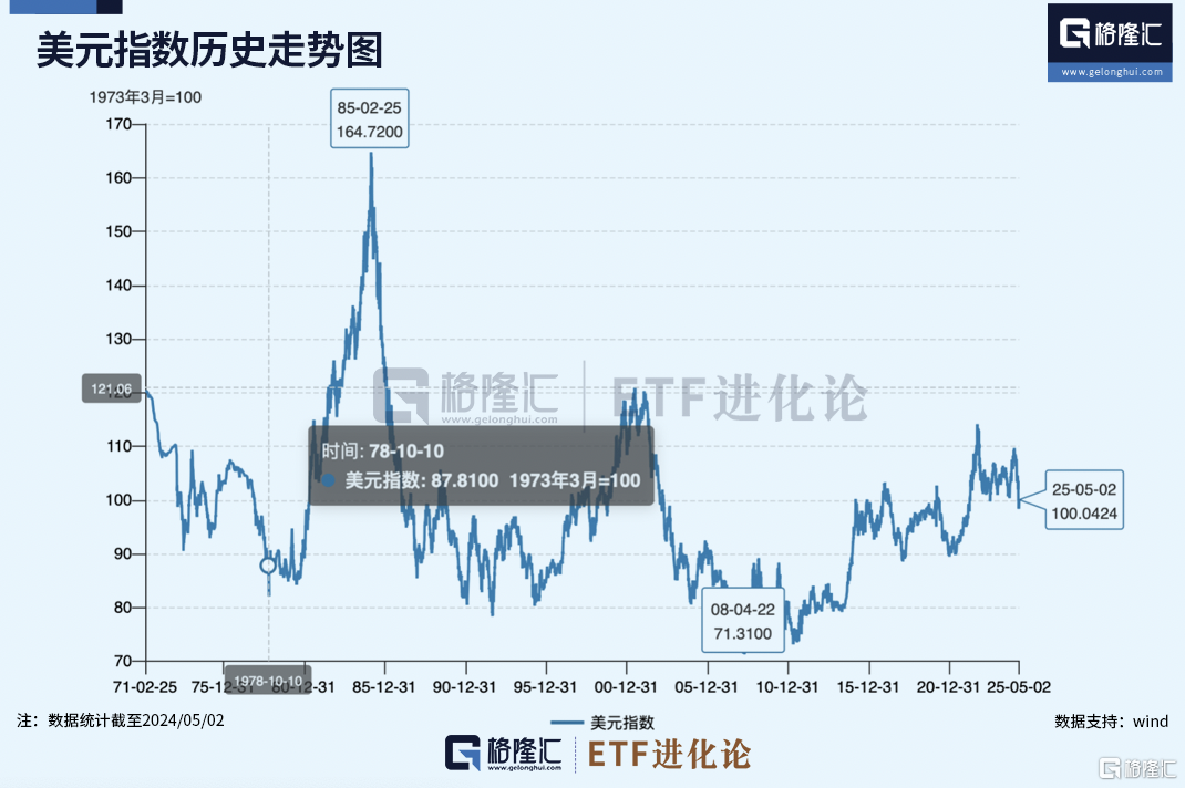 假期突发!不可能发生事居然发生了?