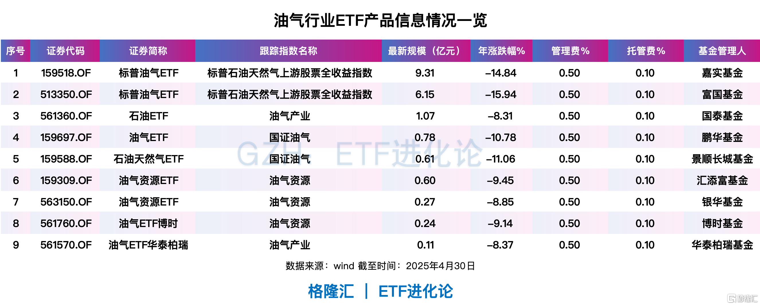 假期突发!不可能发生事居然发生了?