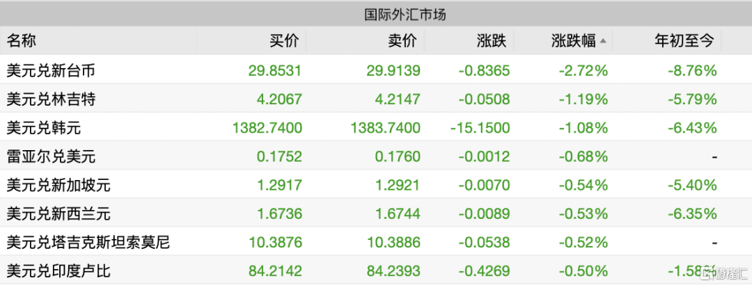 假期突发!不可能发生事居然发生了?