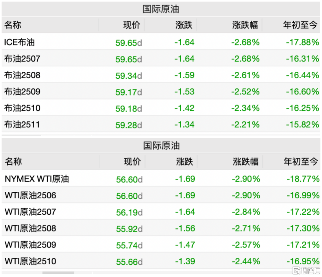 假期突发!不可能发生事居然发生了?