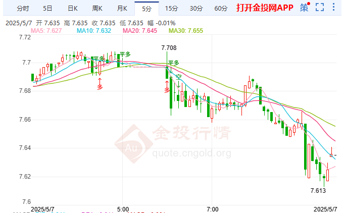 特朗普暗示要修改USMCA紙白潛水高