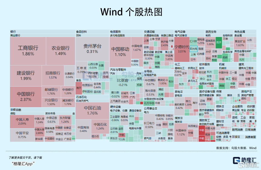 两大超重磅利好,持续催化
