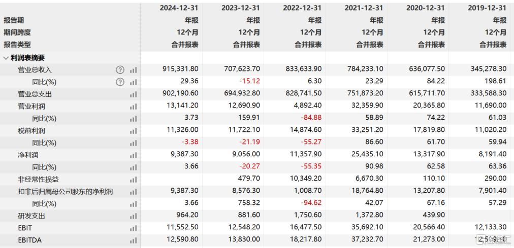 2.1亿卖掉控制权!优矩控股复牌一度暴涨300%