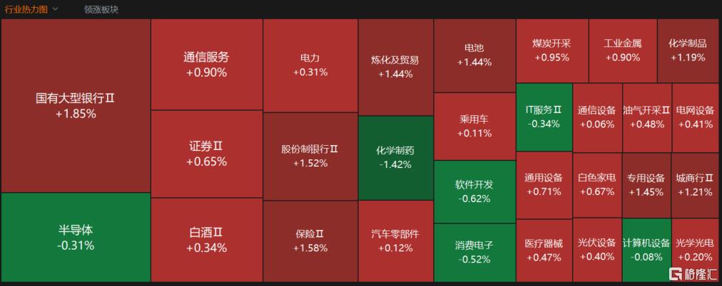 A股收评:沪指涨0.8%报3342点,航天军工板块爆发