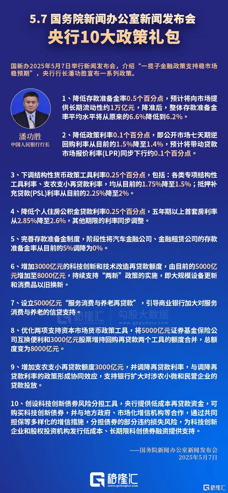 两大超重磅利好,持续催化