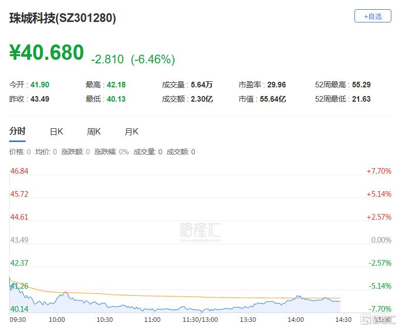 “分手费”近4亿!A股再现天价离婚