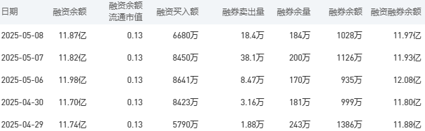 中国银行今日股价：5月9日收盘上涨0.89%