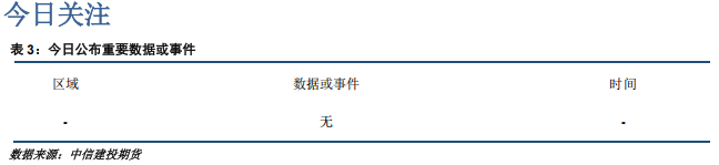 短期贵金属或有回调 但长线支撑仍存