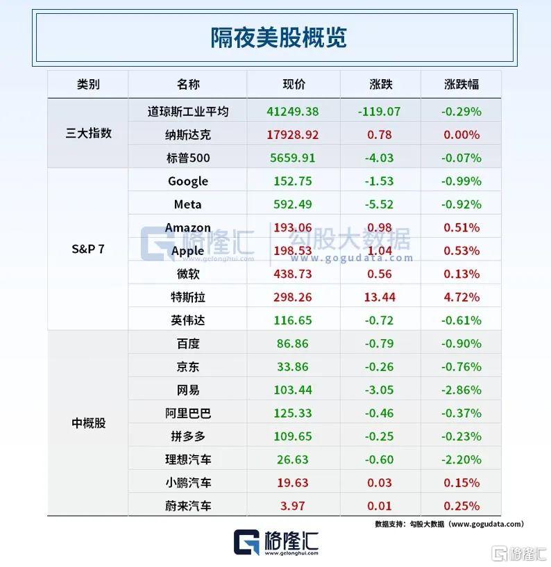 早报 (05.10)| 高盛重大预警!美股要跌20%;中美正式会谈在即,特朗普又发声;知名巨头宣布裁员1万人