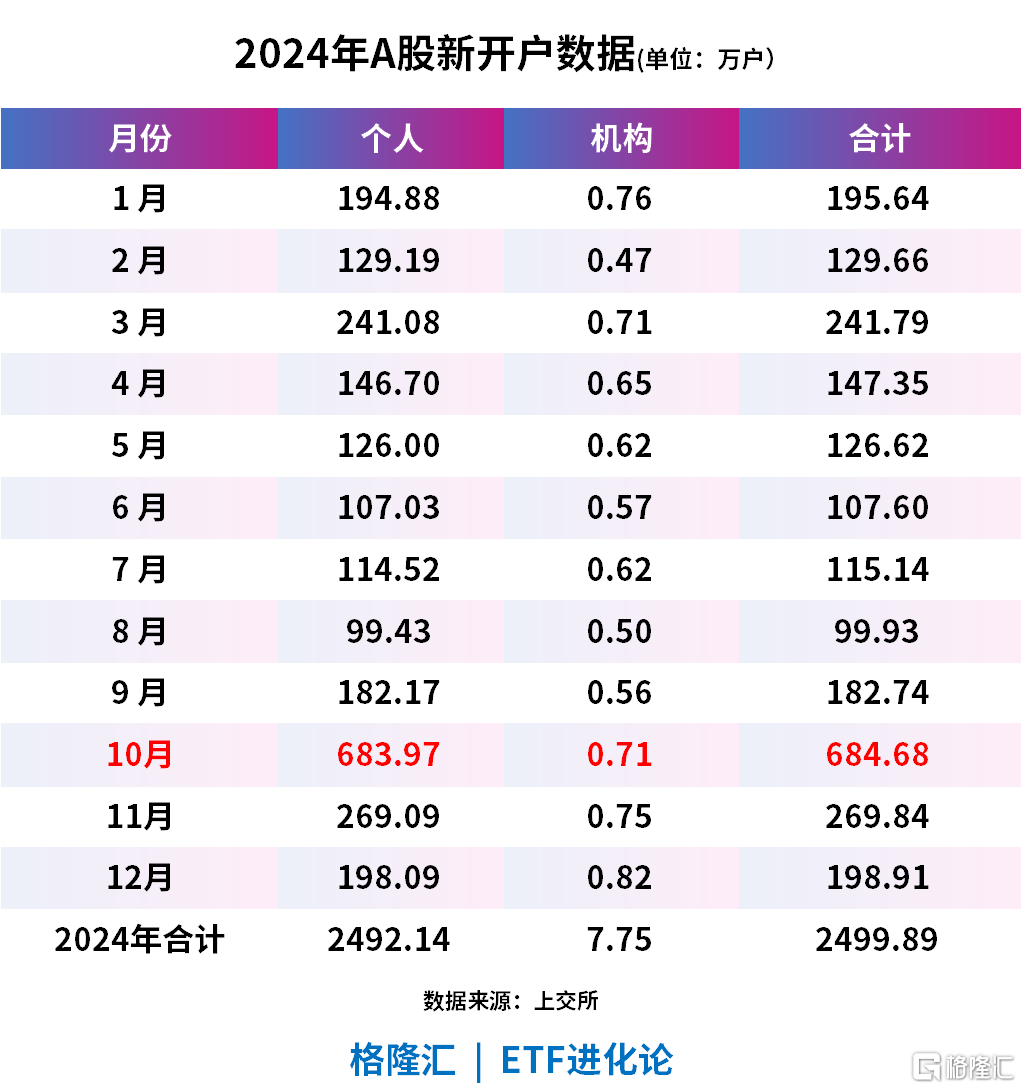特朗普:赶紧买股票!比尔盖茨宣布全捐!