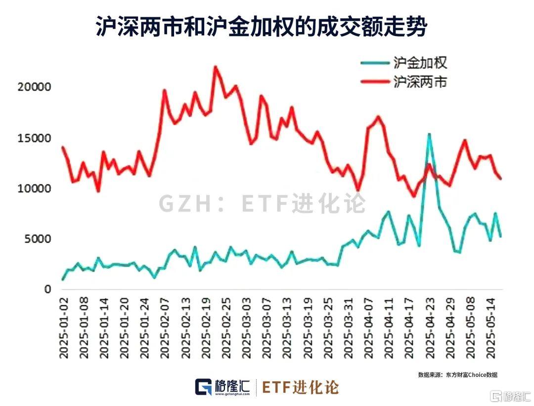 暴涨325倍后，林园继续买入这家公司！