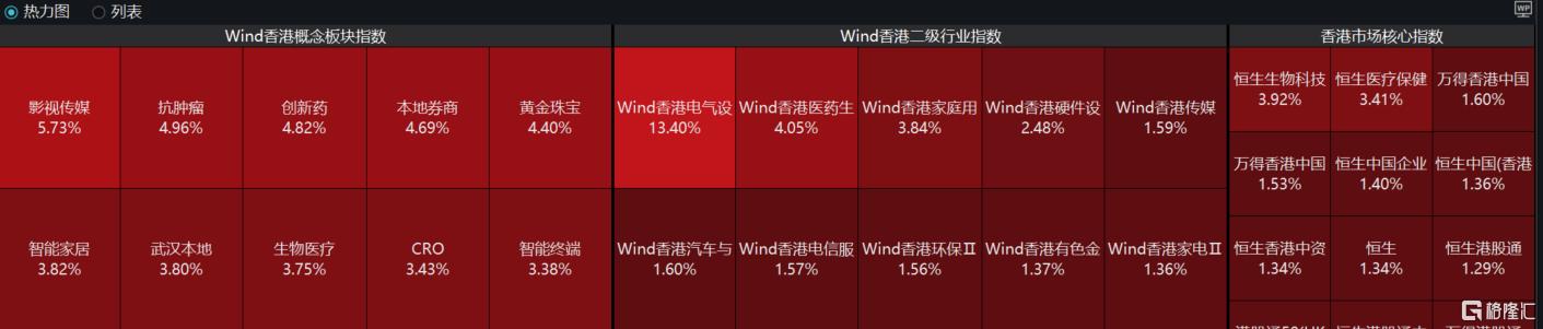 医药股强势猛攻!400亿创新药龙头狂飙36%,年内股价已翻2倍