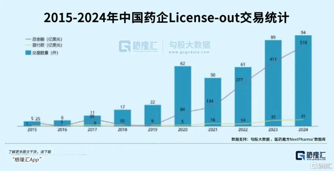 再度飙涨！资金疯补这一赛道