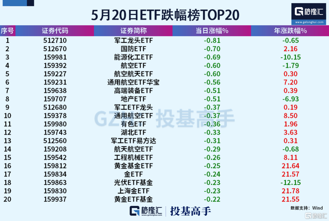 美日谈判前,对冲基金杀回日元!