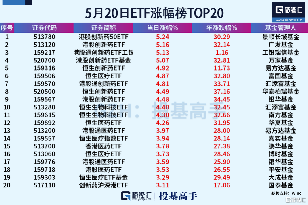 美日谈判前,对冲基金杀回日元!