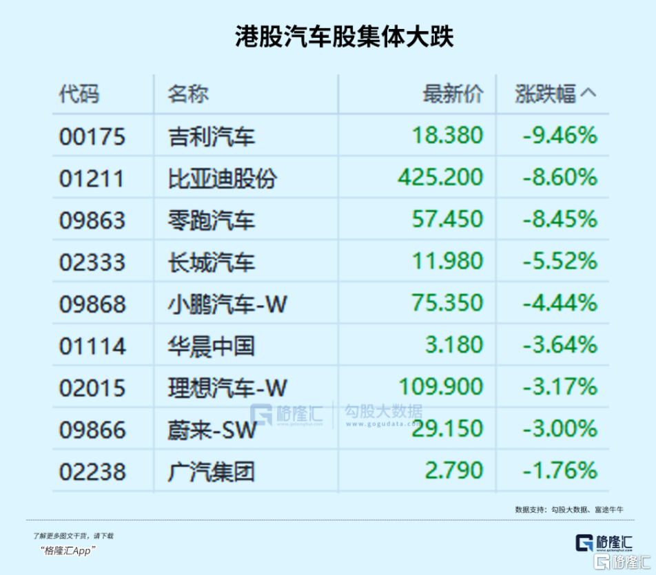 巨变！3000亿龙头停牌！