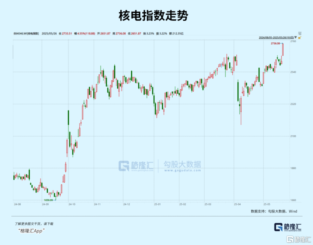 巨变！3000亿龙头停牌！