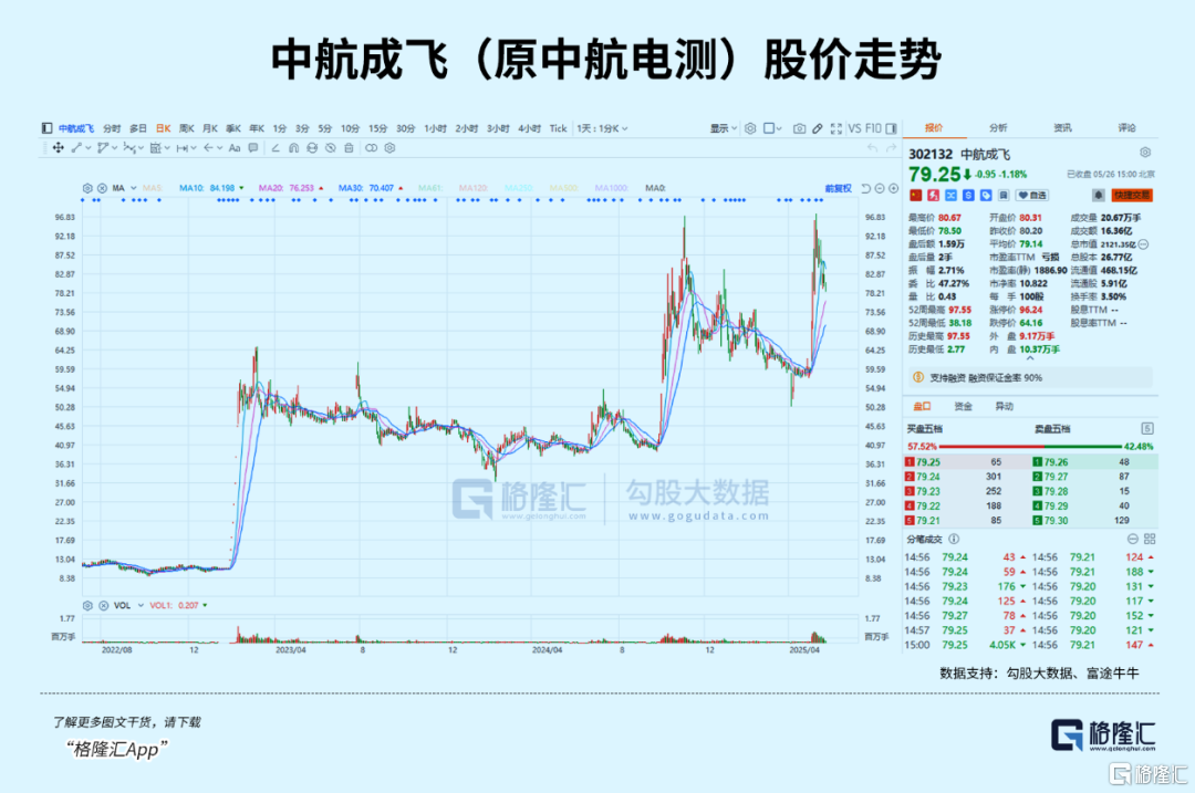 巨变！3000亿龙头停牌！