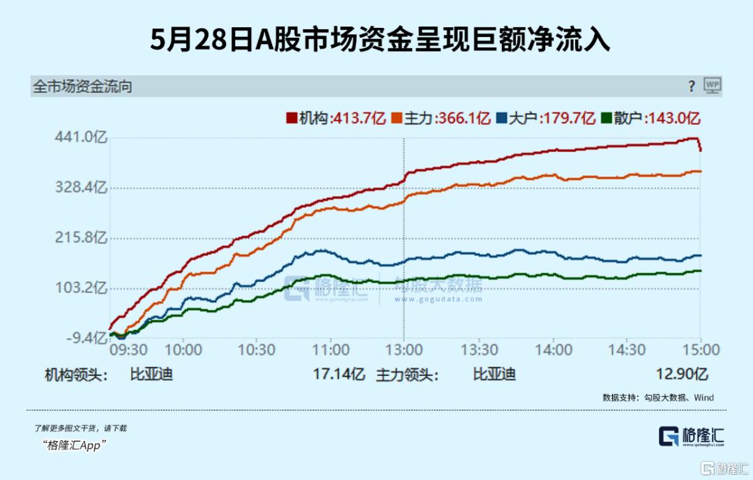特朗普关税被叫停!拉爆这一赛道