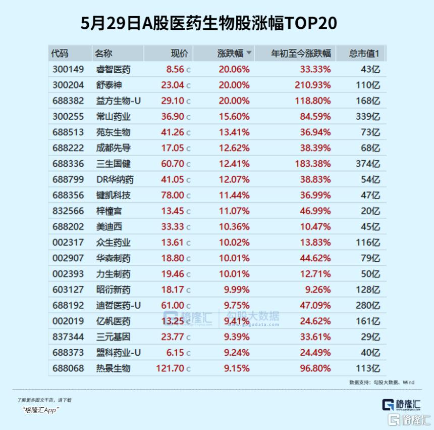 特朗普关税被叫停!拉爆这一赛道