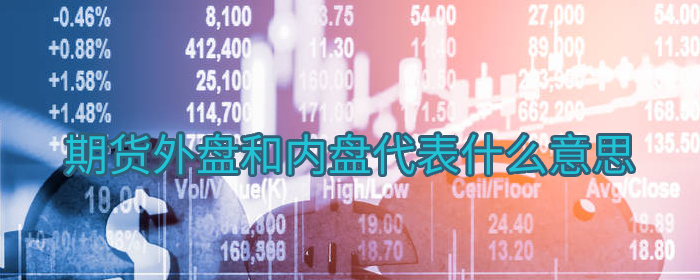 如何通过技术分析判断趋势方向与买卖点