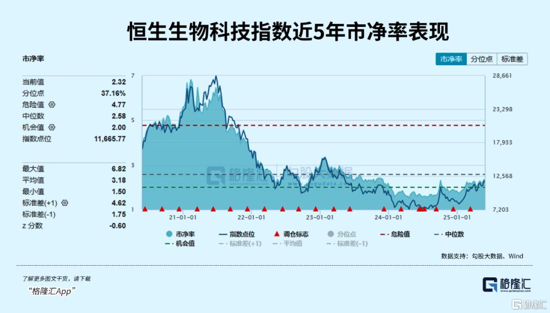 特朗普关税被叫停!拉爆这一赛道