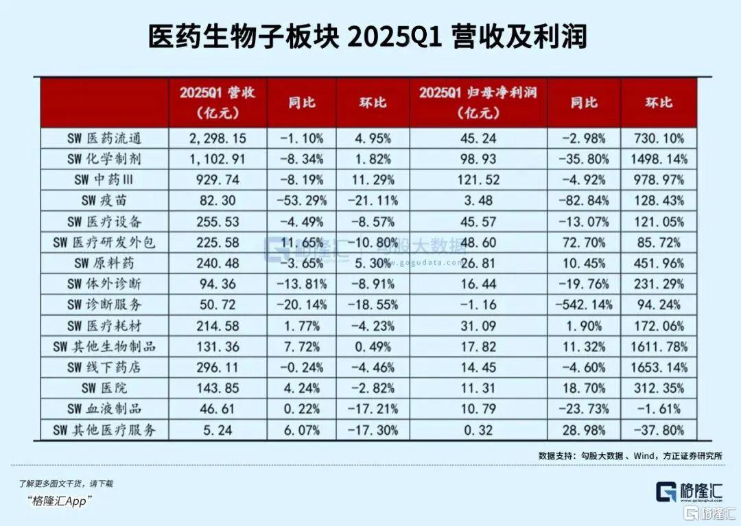 特朗普关税被叫停!拉爆这一赛道