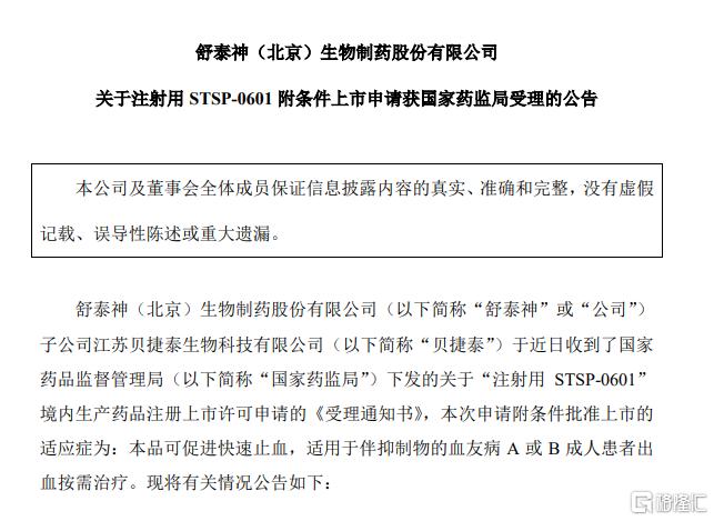 股价翻5倍!创新药大牛股在研管线“多点开花”,血友病用药上市申请获受理