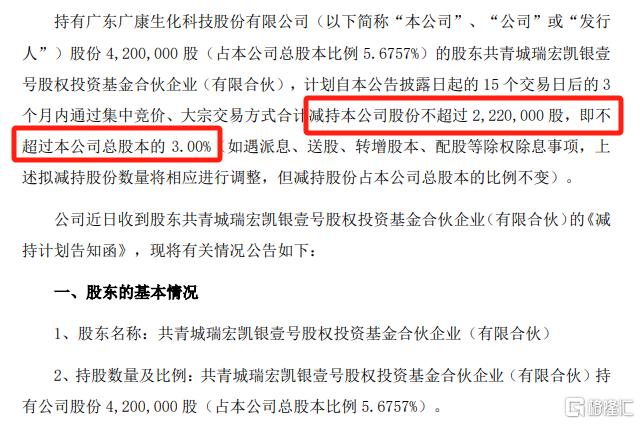 解禁即减持!5天暴涨68%后,广康生化闪崩