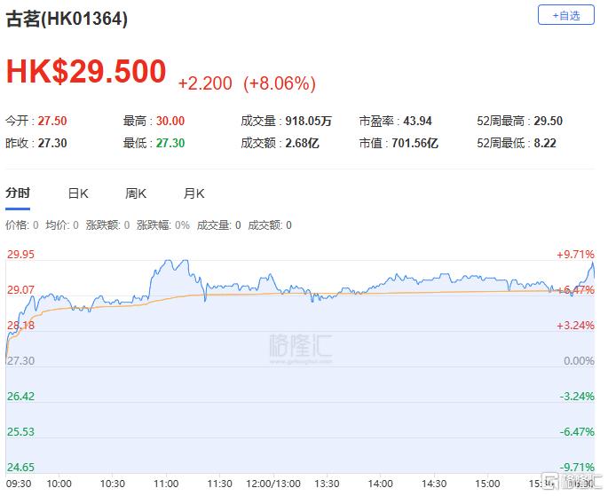 港股收评:三大指数齐涨!核电、创新药强势领涨,电信股疲软