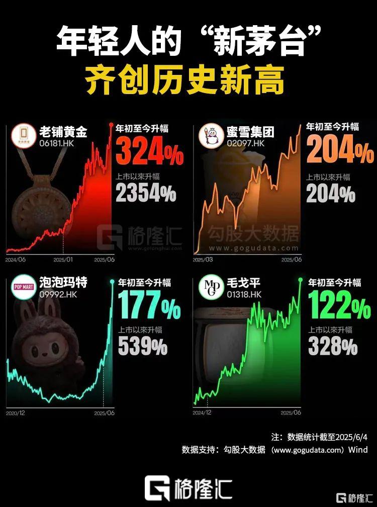 绷不住了!马斯克炮轰特朗普