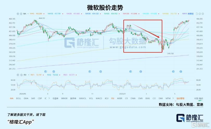 史诗级合并,AI巨头要来了!