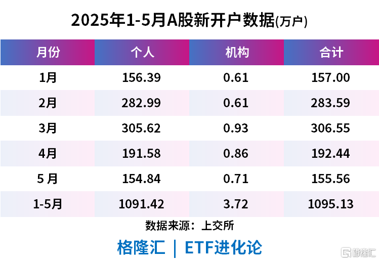 绷不住了!马斯克炮轰特朗普