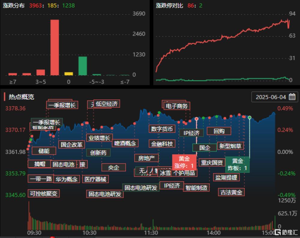 龙虎榜 | 1.47亿元资金抢筹巨力索具,陈小群“砸盘”翠微股份、百利电气