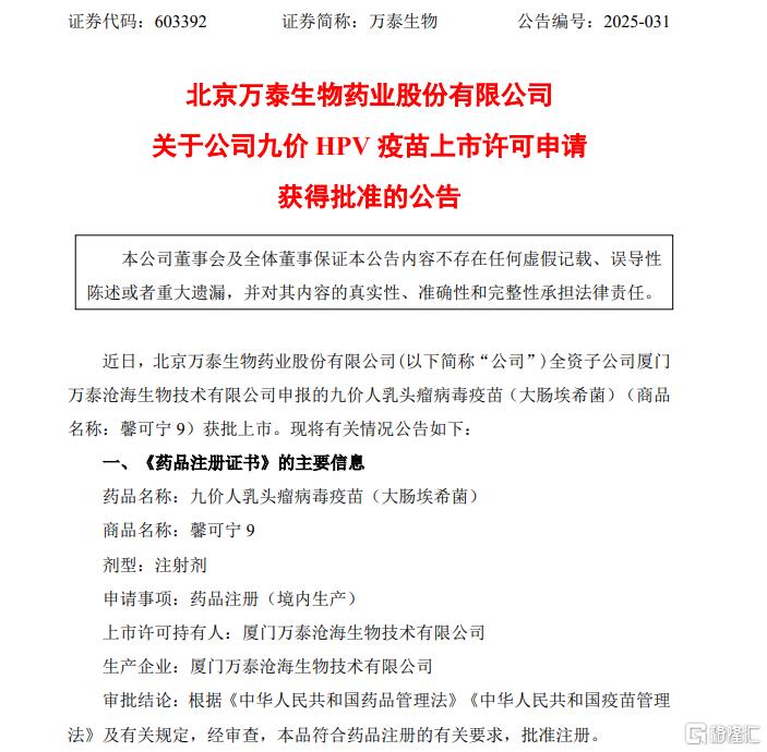 冲上涨停！首个国产九价HPV疫苗获批，钟睒睒又赢麻了