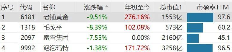 绷不住了!马斯克炮轰特朗普