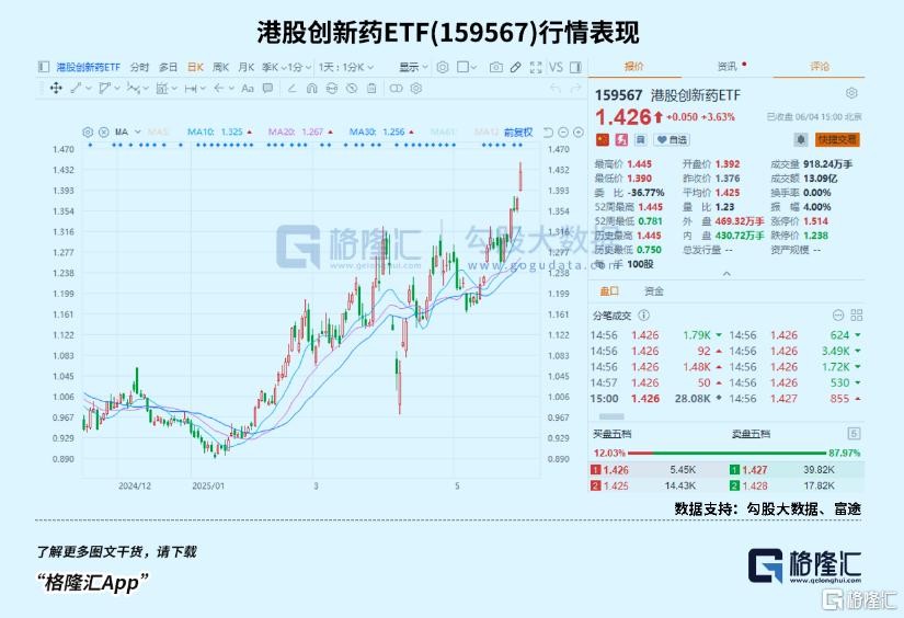 21只翻倍股,太猛了!