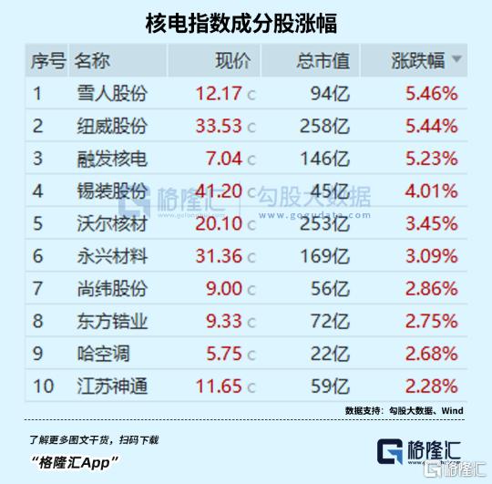 史诗级合并,AI巨头要来了!