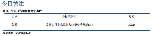 中美元首通话 白银期货盘面呈现独立上涨行情