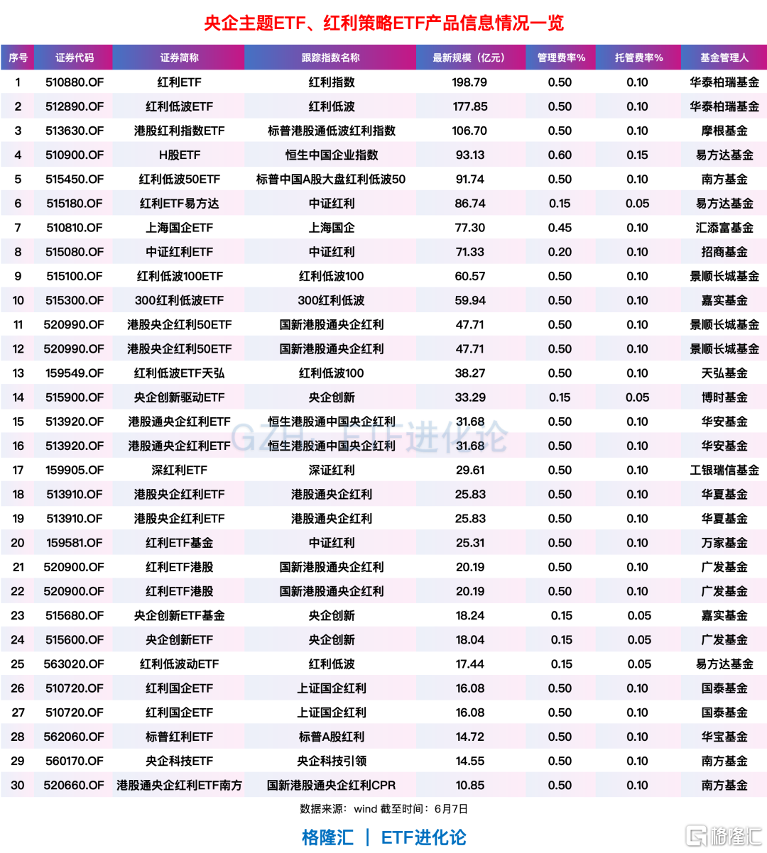 创历史新低！160万亿存款动手？