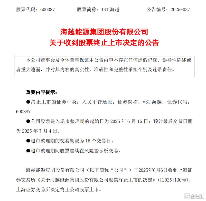 终止上市!又一“老油企”告别A股
