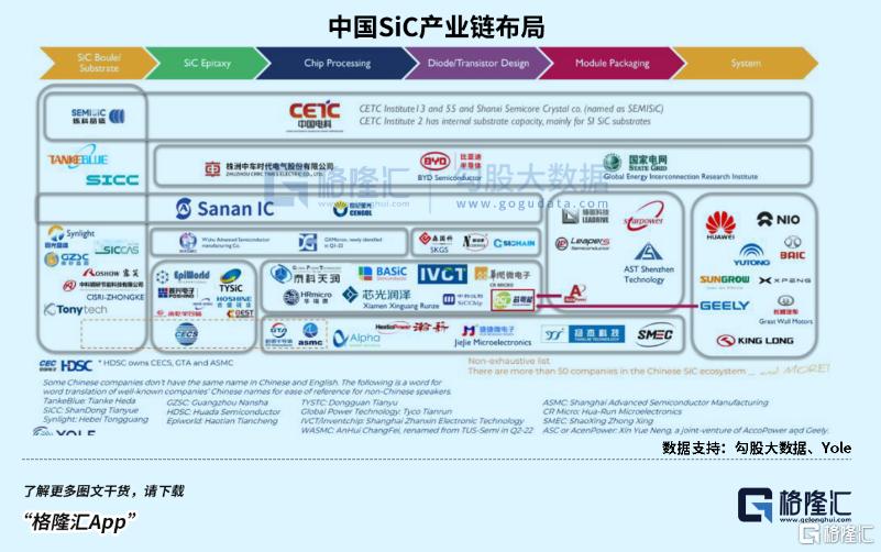 巨头破产,这个行业却迎来转机?