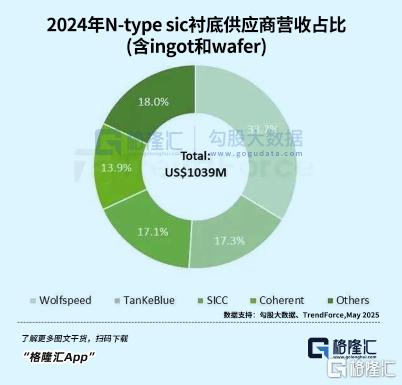 巨头破产,这个行业却迎来转机?