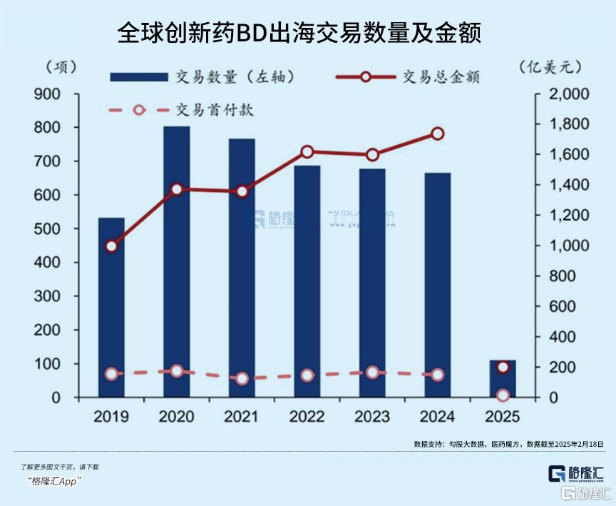 大爆发!最强主线狂飙